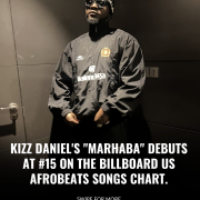 Kizz Daniel Marhaba